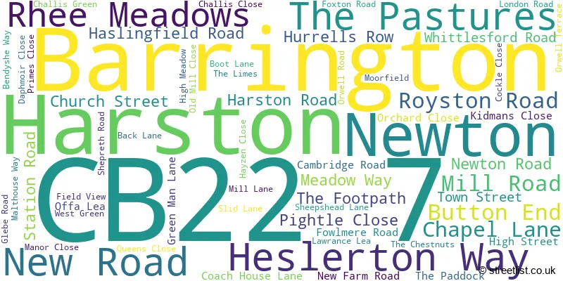 A word cloud for the CB22 7 postcode